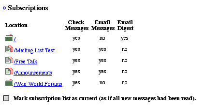 Subscription List screenshot